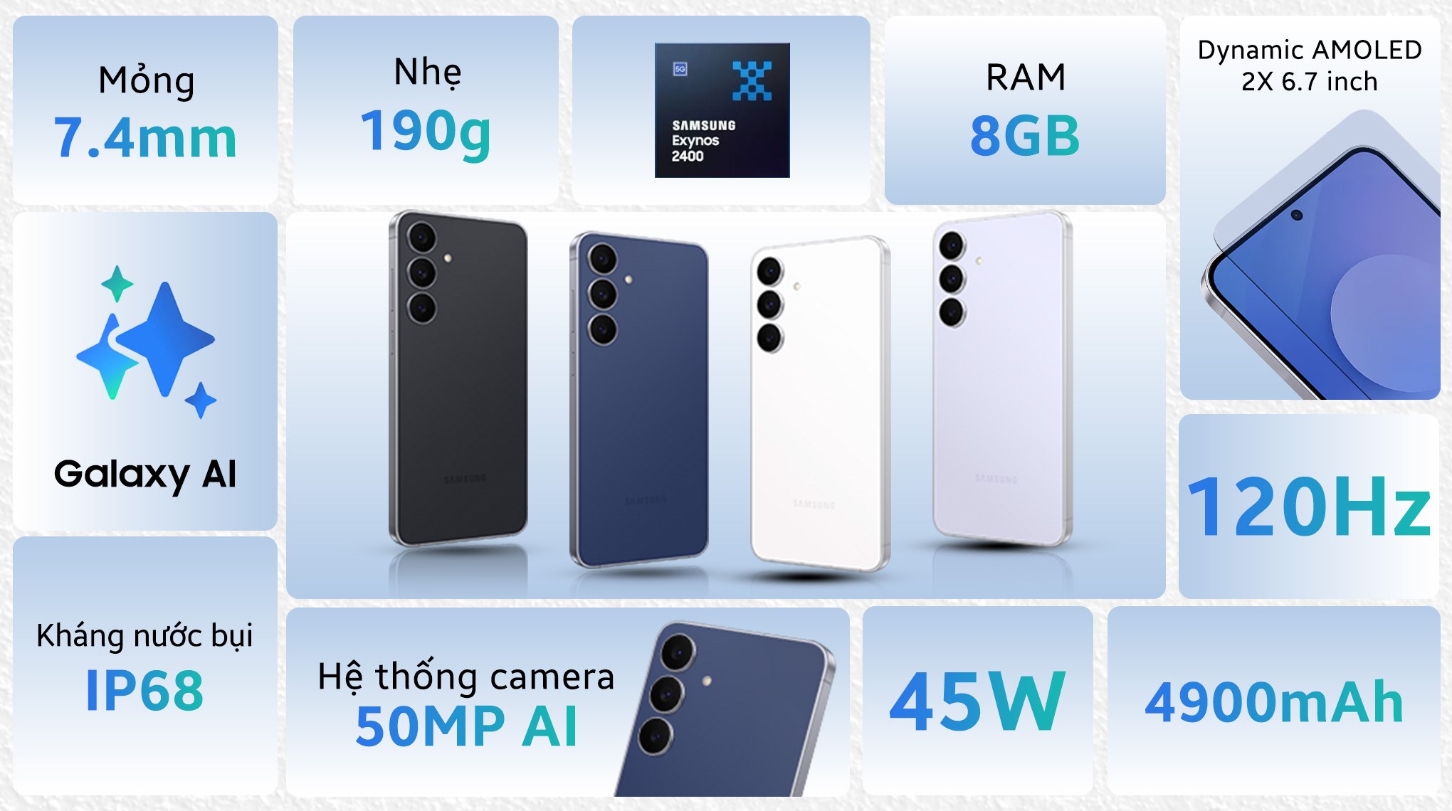 Điện thoại Samsung Galaxy S25 FE 5G 8GB/256GB